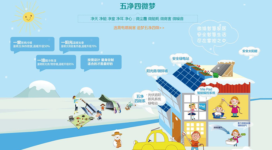 皇明集团·亿家能